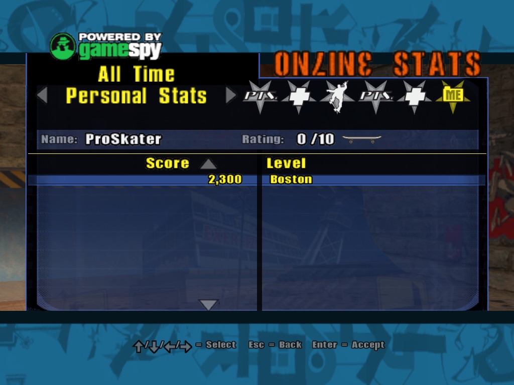 Online Stats, All Time Personal Stats: ProSkater, Boston 2,300.